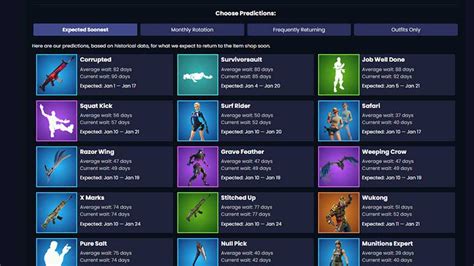 december 25 fortnite item shop|More.